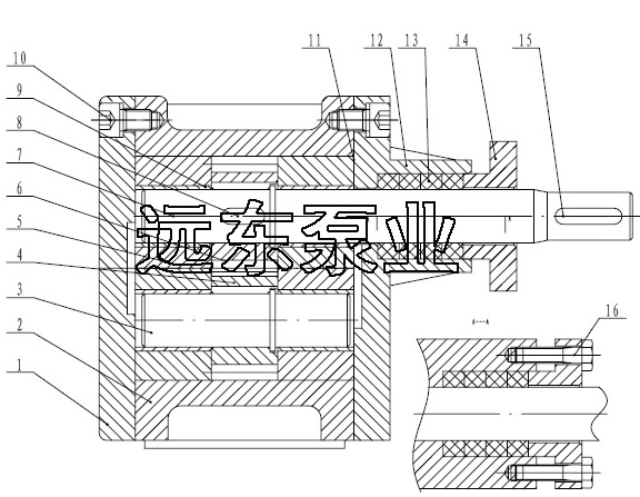 2CY7.5齿轮泵