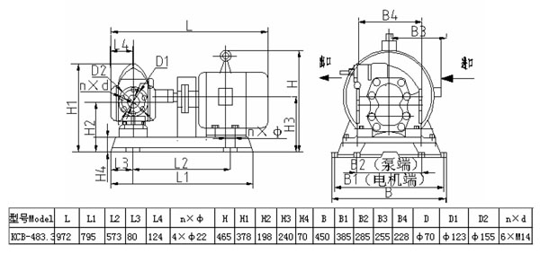 kcb483.3齿轮泵